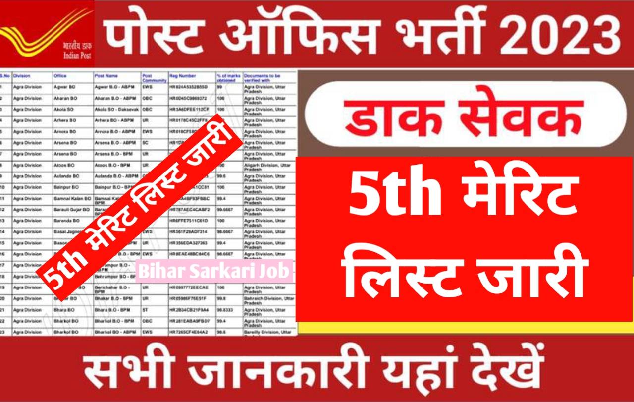 India Post GDS 5th Merit List 2024